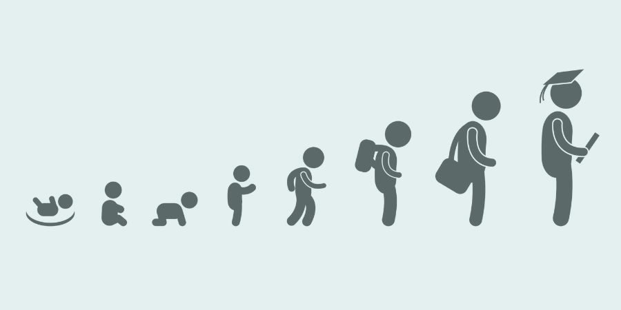black, faceless icons of individual growing from infant to baby to toddler to little kid to adolescent and eventually graduate with a diploma