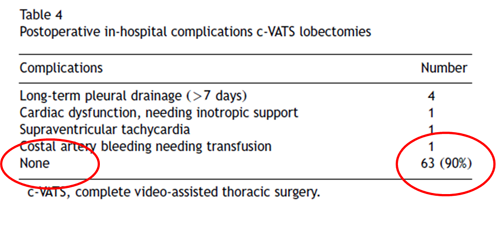 lung-noComplications