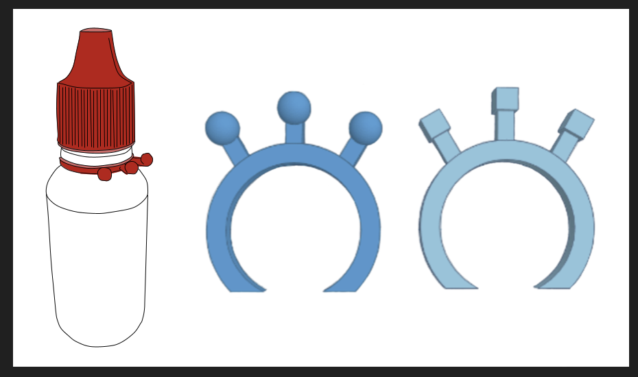 a three-dimensional prototype tactile ring to help low-vision patients use eye drops.